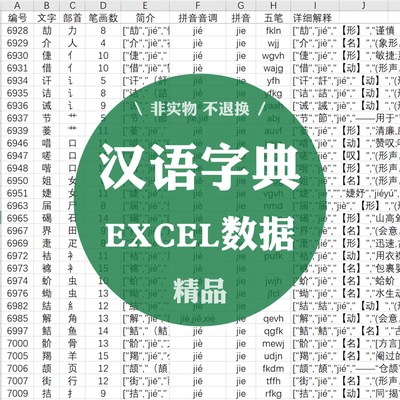 XLS003汉语字典汉字常用字8000字新华字典EXCEL数据表格信息CSV