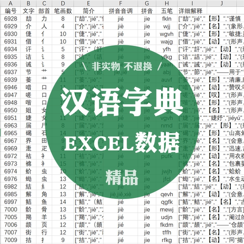 XLS003汉语字典汉字常用字8000字新华字典EXCEL数据表格信息CSV