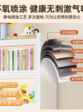 盲盒展示柜家用客厅手办柜痛柜泡泡玛特收纳柜玻璃门书柜钢制书架
