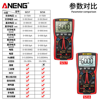 ANENG 全自动数字万用表高精度万能表便携多功能维修电工仪表防烧