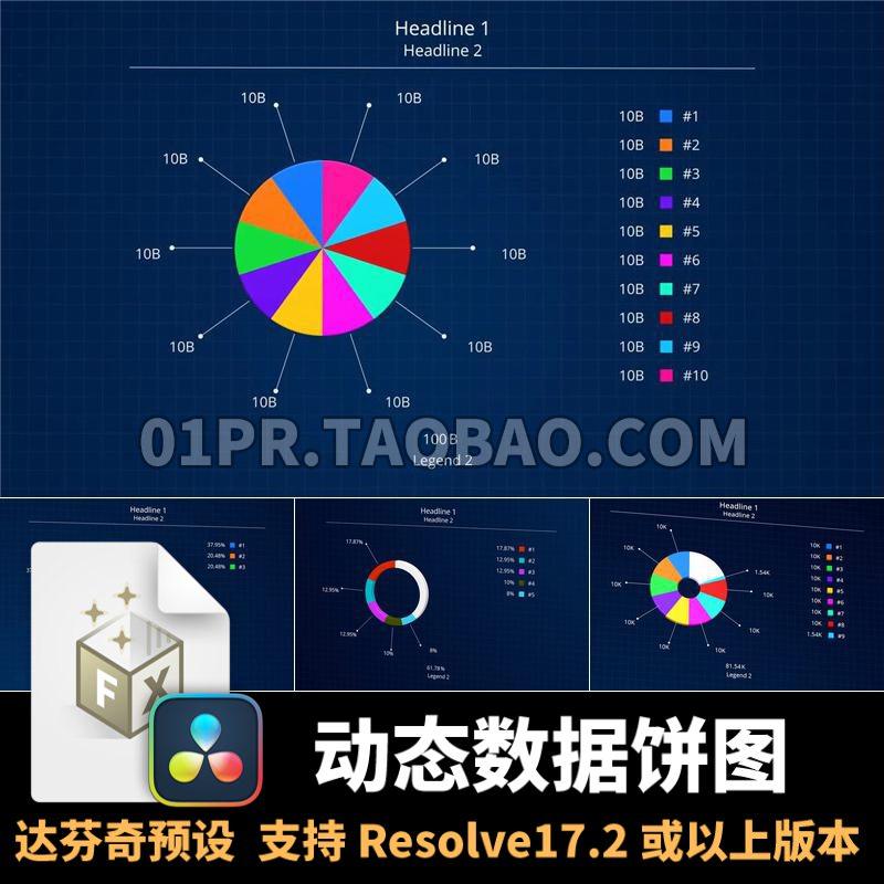 达芬奇预设 8看信息数据动态统计图形圆环图表百分比饼图