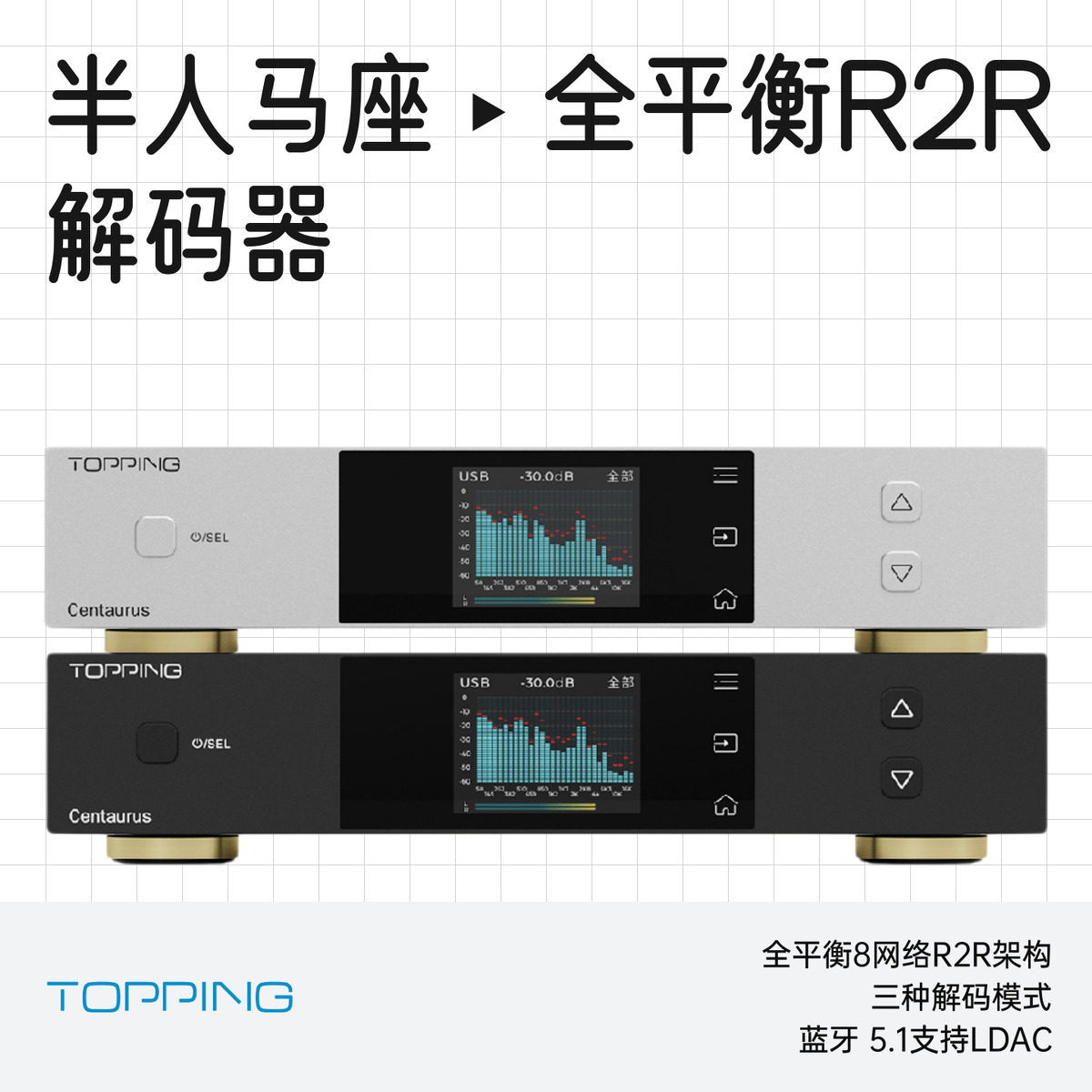 TOPPING拓品半人马座Centaurus全平衡高性能R2R发烧解码器蓝牙5.1