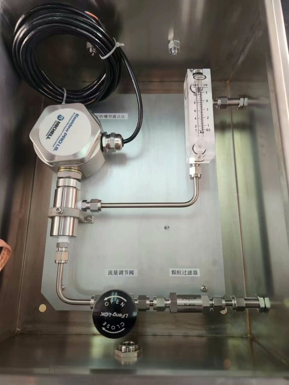 PRO I.S.露点传感器 Michell英国密析尔气体露点