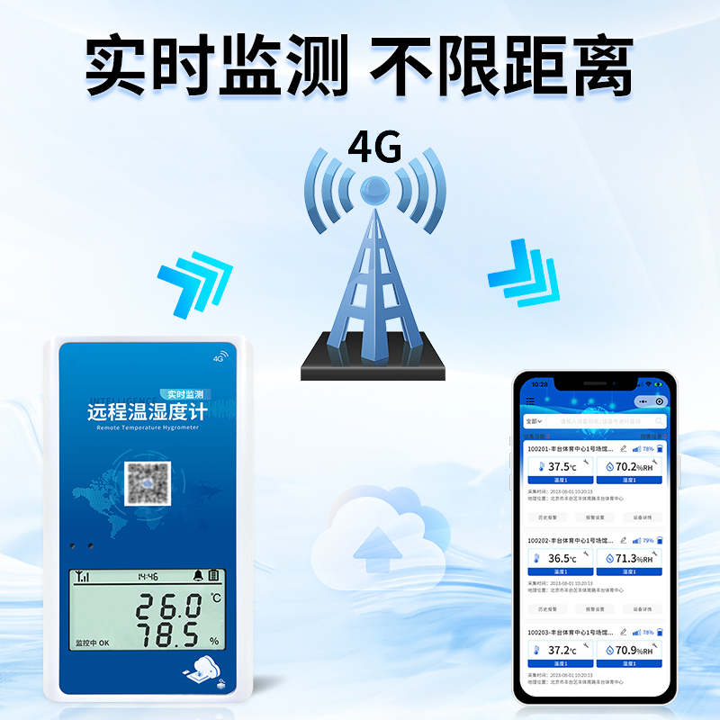 温湿度记录仪手机远程监控报警功能高精度土壤大棚冷链运输温度计