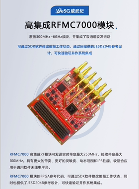 软件无线电AD9371RFMC7000