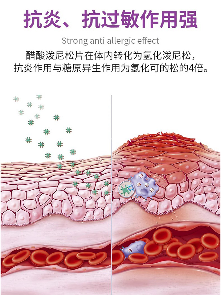 中农醋酸泼尼松片猫狗过敏性哮喘皮肤病猫口炎清脓皮症湿疹止痒片