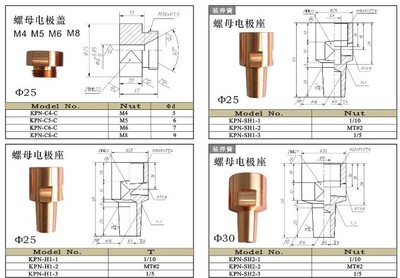 螺母电极盖 点焊机电极头 螺母电极  铬锆铜 螺纹18*1.5 电极帽