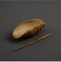 Полный доступ плюс чайная игла