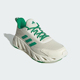 阿迪达斯正品 ALL Adidas DAY BOOM 男女运动休闲鞋 JH7525