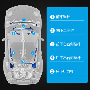 TTCR-II适用19款q凌派顶吧享域平衡杆缤智XRV防倾杆汽车稳定杆改