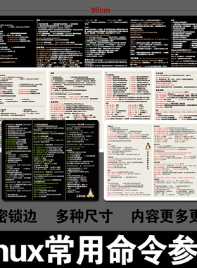 程序员鼠标垫Linux常用命令mysql桌垫git从入门到精通
