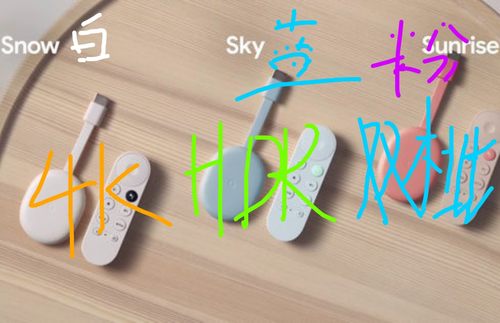 Chromecast 4代HD/4K投屏器安卓GZRNL杜比安卓12现货2000台批发私