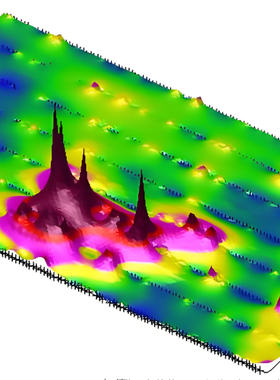 3dmine模型micromine surpac矿床地质矿山构造建模设计算计划代做