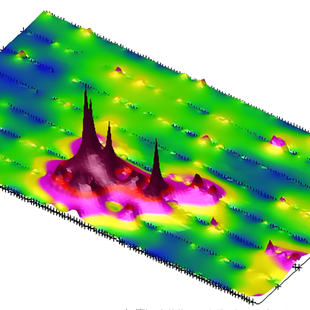 3dmine模型micromine surpac矿床地质矿山构造建模设计算计划代做