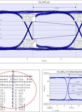 SIwave电源完整性PCB仿真设计SI PI EMC EMI Sigrity EMC分析代做