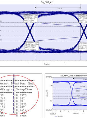 SIwave电源完整性PCB仿真设计SI PI EMC EMI Sigrity EMC分析代做