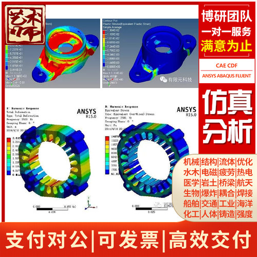 Ansa CFD Fluent CFDPost Tecplot SCDM SpaceClaim仿真分析代做