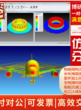 FLUENT/UDF/UDS/Deform/Dynaform/流体/多相流/动网格/仿真分析