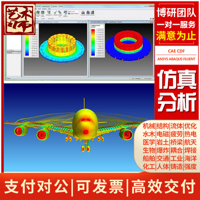 FLUENT/UDF/UDS/Deform/Dynaform/流体/多相流/动网格/仿真分析