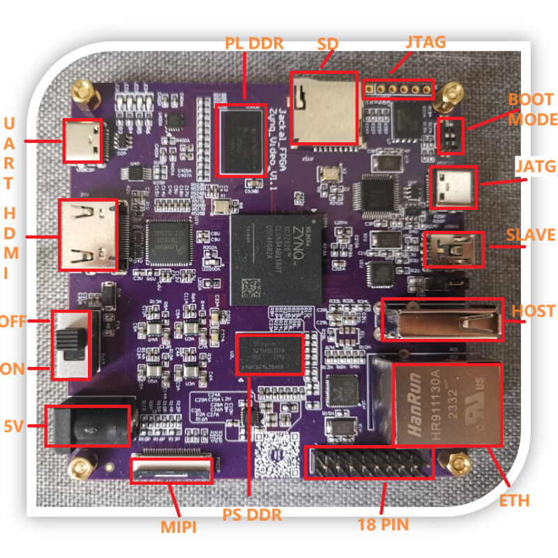 顺丰包邮高 性价比  zynq7020 FPGA开发板 电子元器件市场 开发板/学习板/评估板/工控板 原图主图