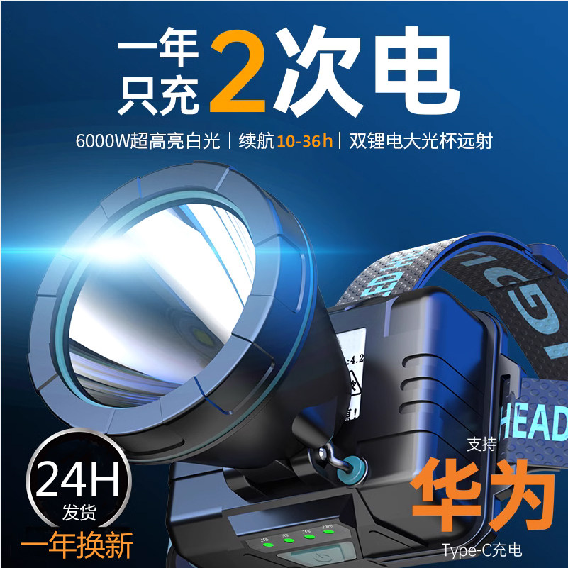 充电式头戴式强光头灯锂电钓鱼矿灯超长续航家用摘菜远射户外头灯