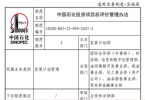 石化投资项目后评价报告编制 中期评估 绩效评价  可行性研究