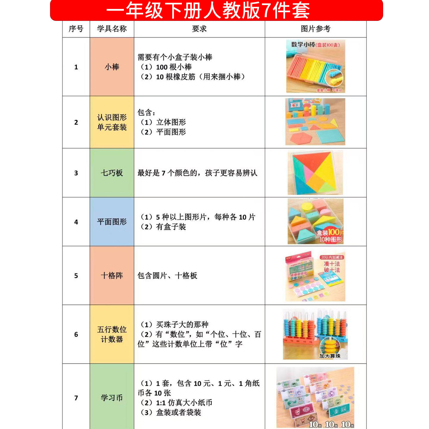 一年级下册人教版数学教具全套数数棒七巧板几何片十格阵学习钱币