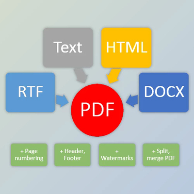 SautinSoft PDF Metamorphosis .Net v2023.5.18