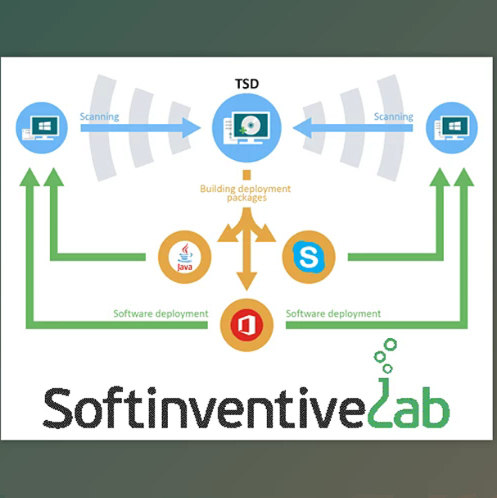 Softinventive Lab Total Software Deployment v3.2.0