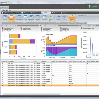 IDERA Diagnostic Manager v11.1   支持更新