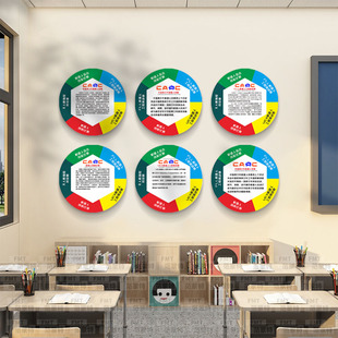 少儿编程课幼儿园背景装饰机器人赛事装饰布置科技教室文化墙贴画