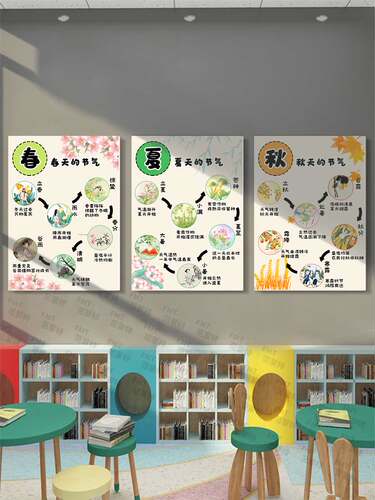 森系田园风春夏秋冬四季墙贴挂画