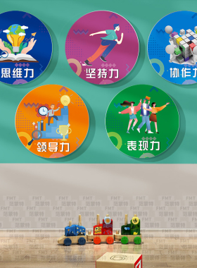 全脑开发培养孩子学习能力挂画幼儿园环创布置培训教室楼梯墙贴