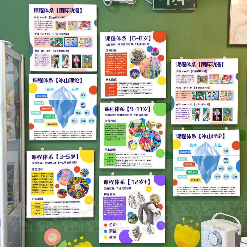 儿童美术艺术环创室教室画室布置教育机构墙面装饰挂画文化墙贴画