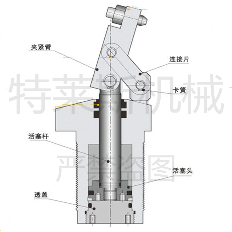空压杠杆缸 杠杆气缸 上法兰杠杆缸 PLCU