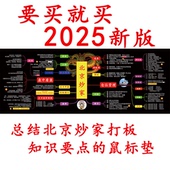 新手 2025新版 短线专用 首板战法 加厚 北京炒家鼠标垫