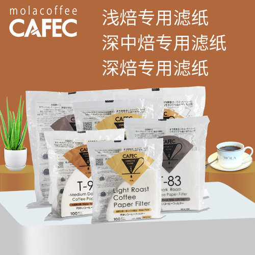 新款日本三洋手冲咖啡烘焙