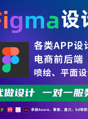 figma设计原型Figma代做UI原型交互定制设计APP线框InDesign