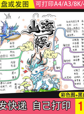 山海经思维导图手抄报电子版模板中国民间神话故事好书推荐阅读卡