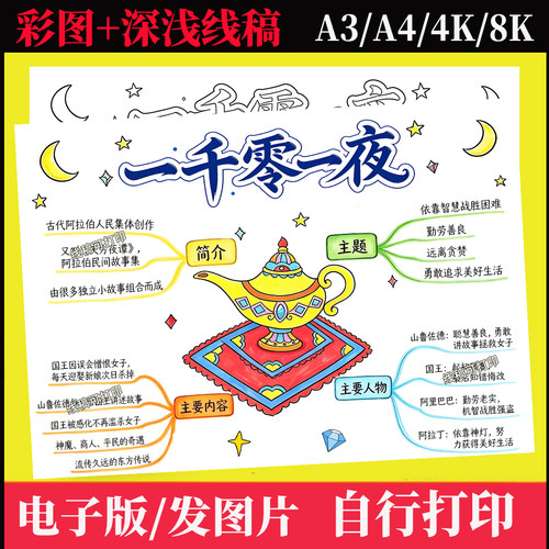 一千零一夜思维导图手抄报模板五年级好书推荐阅读小报读书卡线稿