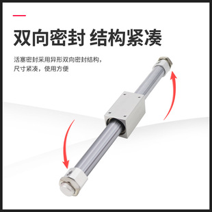 长行程 100 200磁偶式 CY1S无杆气缸带滑导轨道RMT