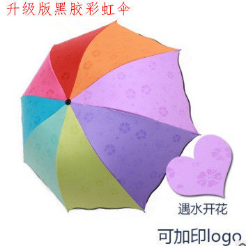 黑胶防紫外线两用logo印字遮阳伞