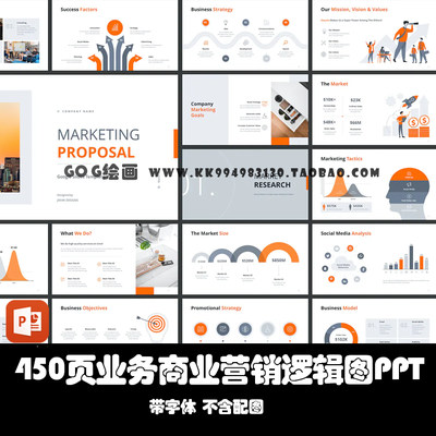 PPT模板450页商业咨询商务工作漏报数据项目提案分析市场规模营销