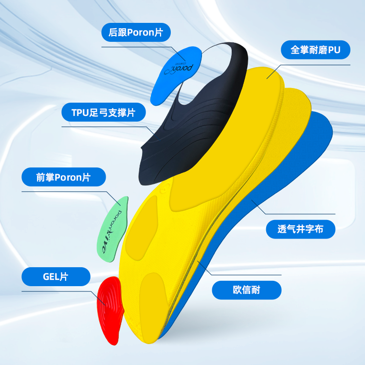 专业运动鞋垫美国进口poron高弹高缓震篮球足球跑步足弓支撑U形