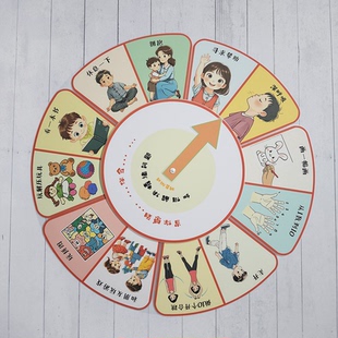 情绪管理大转盘教具墙贴幼儿园语言区环创角素材成品情绪稳定神器