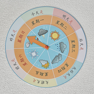 昨天今天明天幼儿园时间转盘配对表达早教教具