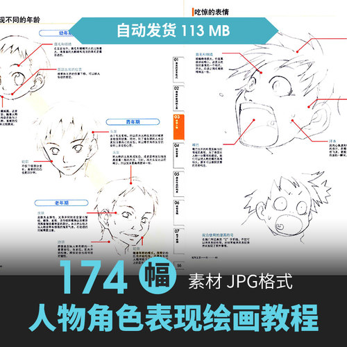 人体角色姿态表现解剖结构手绘原插漫画素描线稿速写教程美术素材