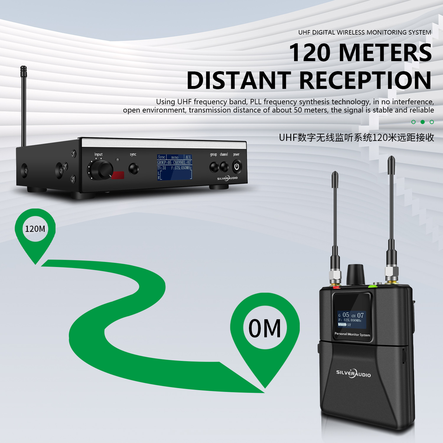 GAW-PSM3立体声无线耳返专业乐队