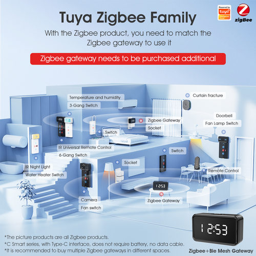 涂鸦zigbee温湿度仪探测器智能家