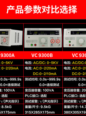 胜利/victor VC9300A/B/C/D/数显耐压测试仪直流5KV高压机